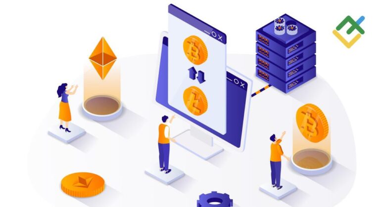 Estratégia de negociação de criptomoedas