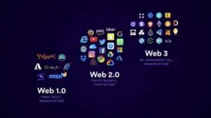 Web3 Web 3