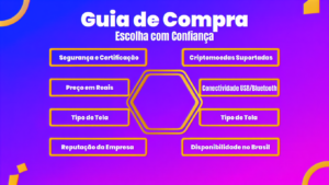 Guia de Compra - Top Hardware Wallets Guia de Compra - Top Hardware Wallets